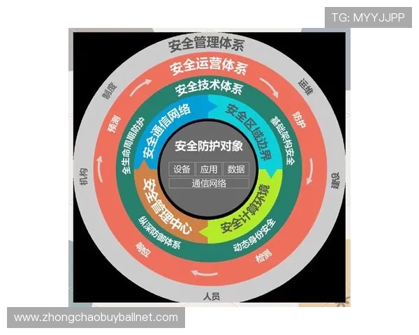 杏彩体育小9直播平台安全可靠，保障用户观看体验与个人信息安全的全面措施
