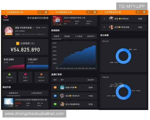 球友直播足球篮球体育直播平台有哪些提供实时弹幕互动功能的直播平台推荐 球友直播足球篮球体育直播平台有哪些提供实时弹幕互动功能的直播平台推荐