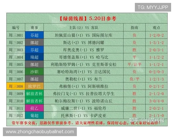 竞彩足球比赛赛程最新更新，帮助你掌握每场比赛的详细时间安排与赛前分析