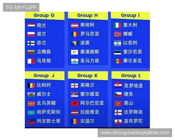 2026年足球世界杯预选赛结果分析详解各大洲晋级情况 2026年足球世界杯预选赛结果分析详解各大洲晋级情况